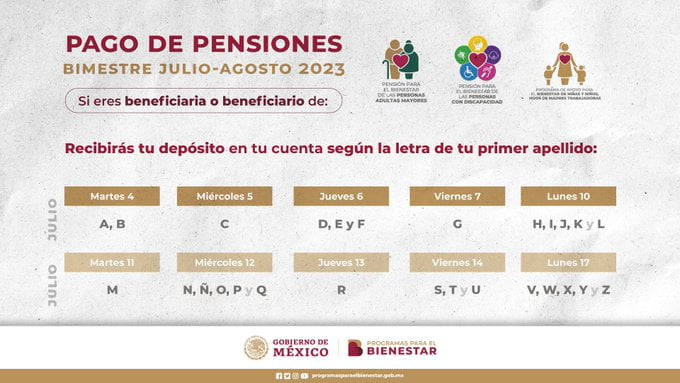 Ejemplo de Calendario de Pagos